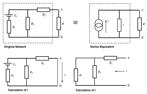 Network Theory terminology Norton equivalent