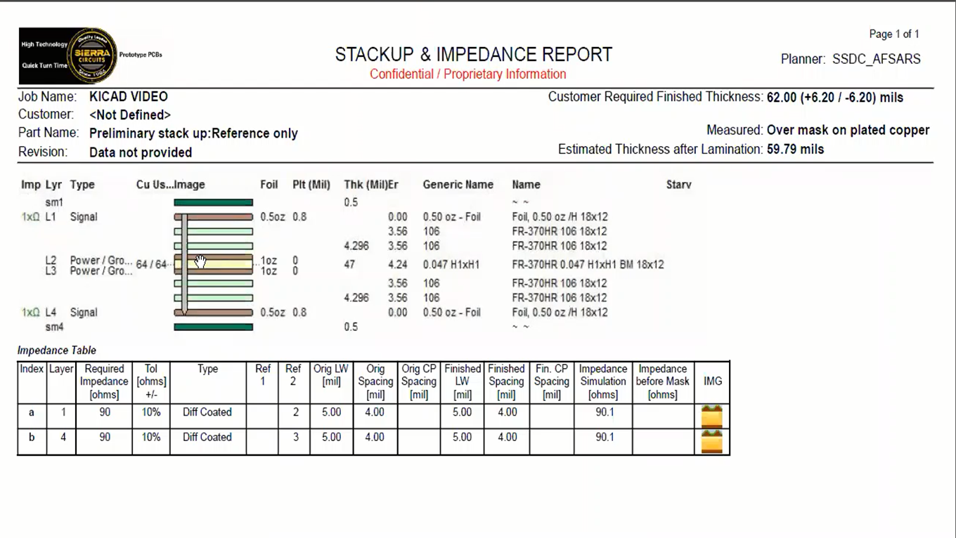 Sierra Circuits stackup and impedance report