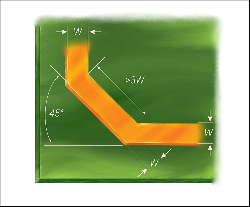 Adopt 45° turn in a PCB trace