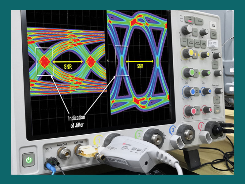 Testing signal integrity using eye diagram