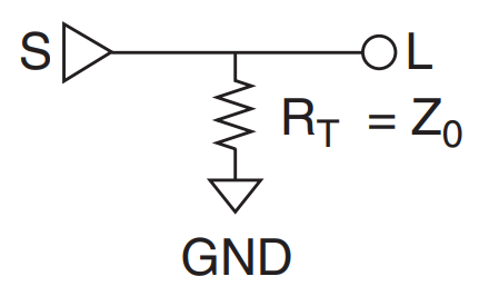 Parallel termination for impedance matching