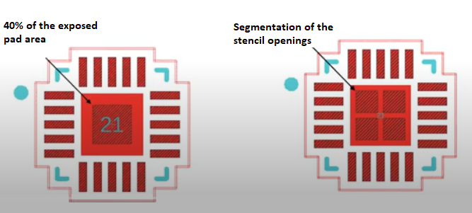 Floating component defects in PCB