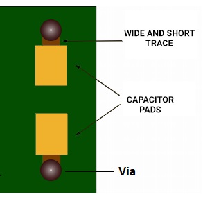 Graphic on via placement for ground bounce reduction in PCBs