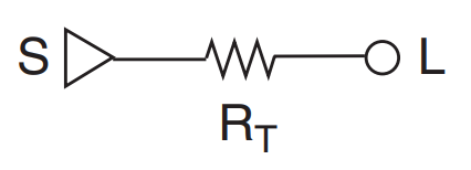 Series termination for impedance matching