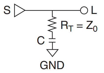 Series-RC parallel termination for impedance matching