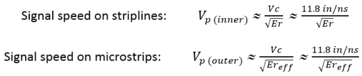 infographic-for-PCB-signal-speed-calculations.jpg