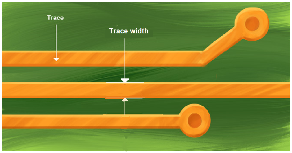 Trace width consideration for efficient PCB thermal management