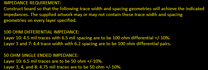 Controlled impedance specifications provided in a fab drawing