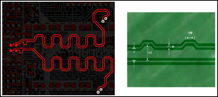 Length matching in high-speed signals