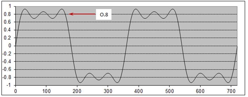 tdr-measurements.jpg