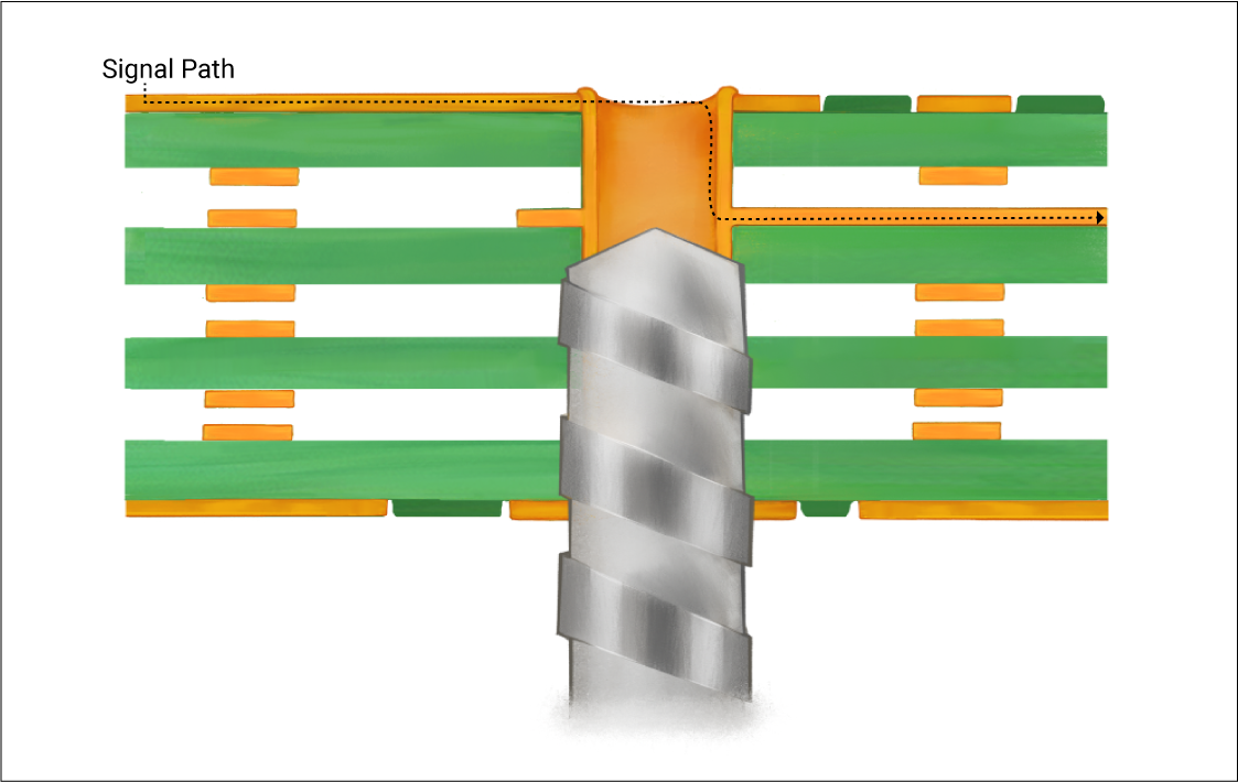 PCB back drilling with larger drill size