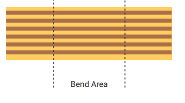 Perpendicular flex traces 