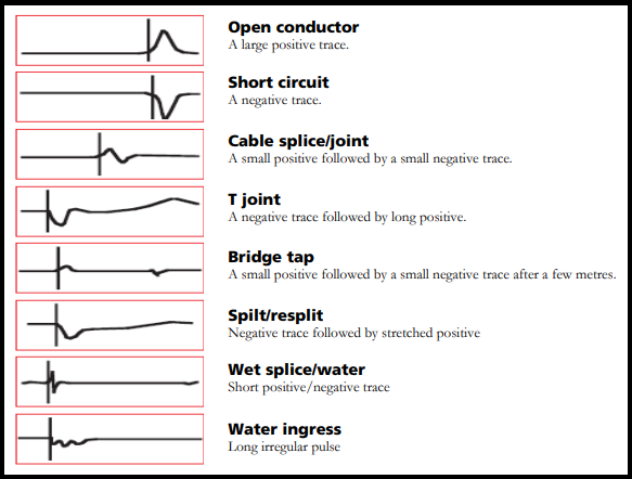 tdr-display-for-trace-impedance-discontinuities.jpg