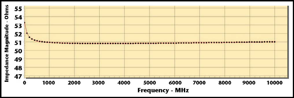 tdr-trace-impedance-testing.jpg