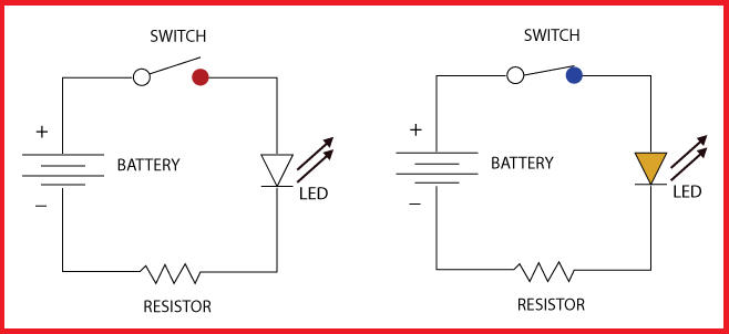 How current passes through the circuit