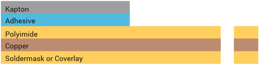 Single-layer flex stackup with kapton stiffener