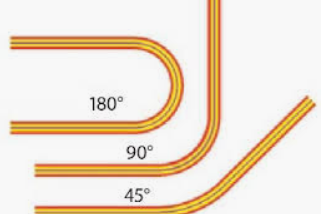 Flex PCB bend radius recommendations