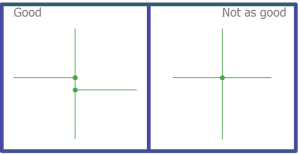 PCB schematic wiring 