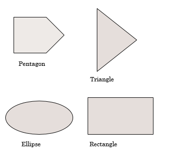 PCB schematic symbol shapes