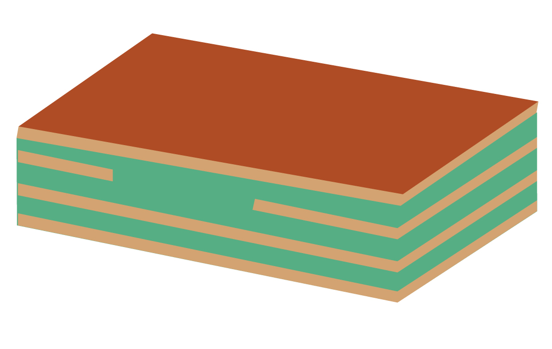 PCB stackup lamination