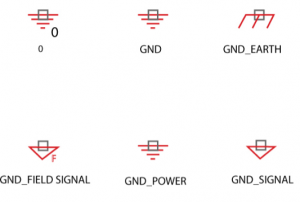 DIfferent types of ground symbols