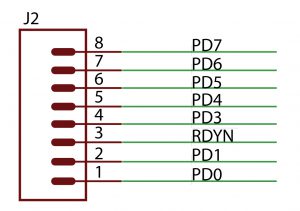 Net labeling convention