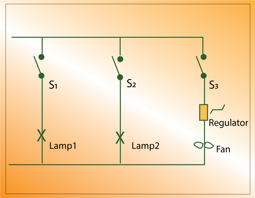 Electric circuit, Diagrams & Examples