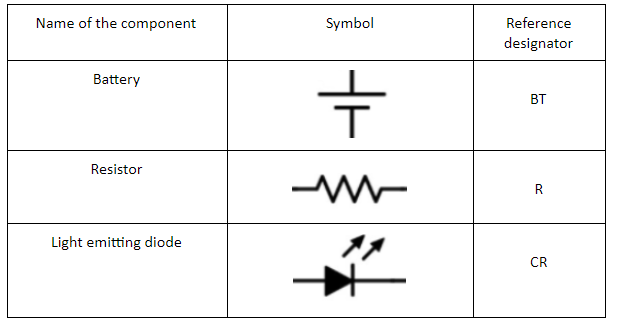Schematic symbols
