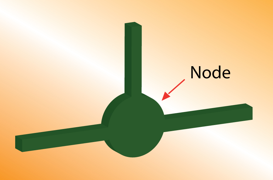 Representation of nodes in electronic circuits