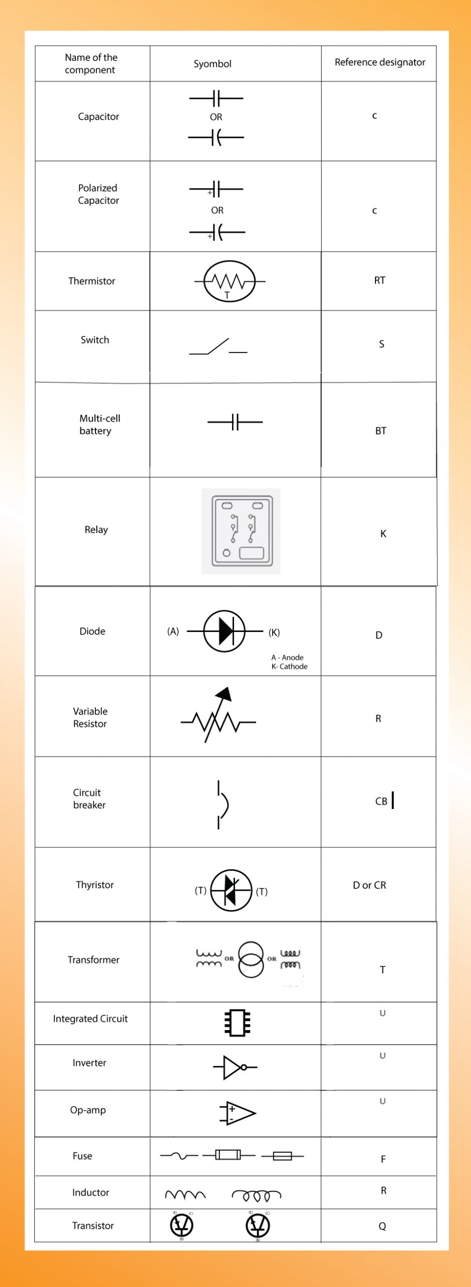 Schematic Diagram Symbol Standardized Wiring Diagram Schematic