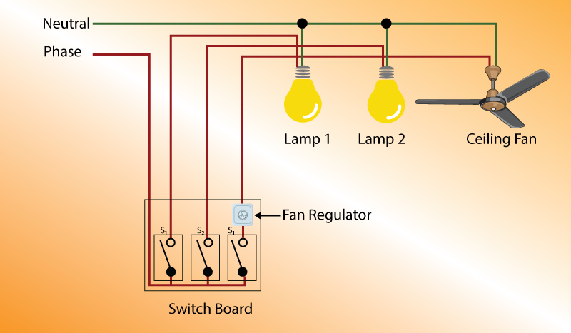 Example of wiring diagram