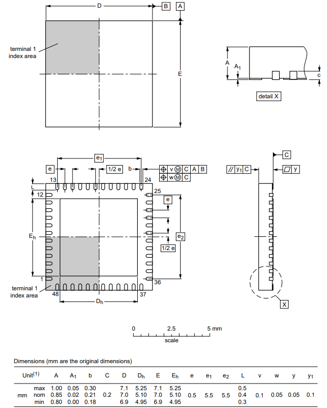 QFN Package outline of NXP HVQFN48