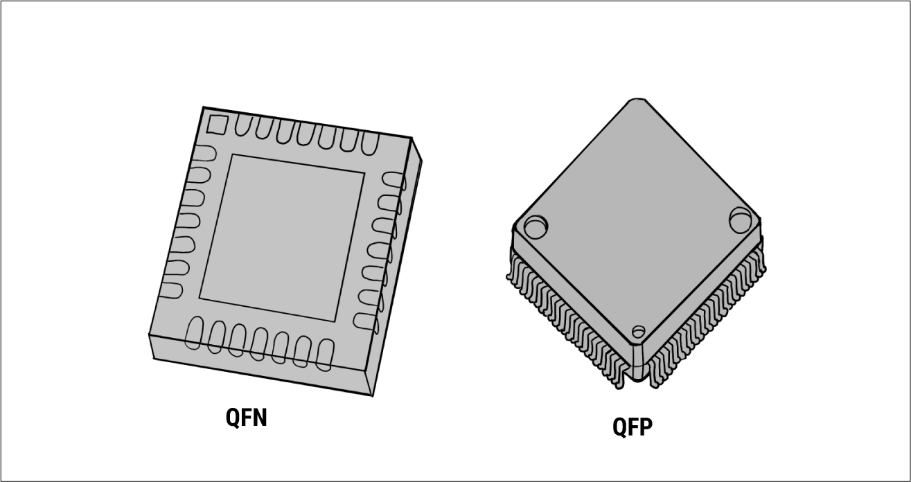 Comparison of QFN and QFP packages