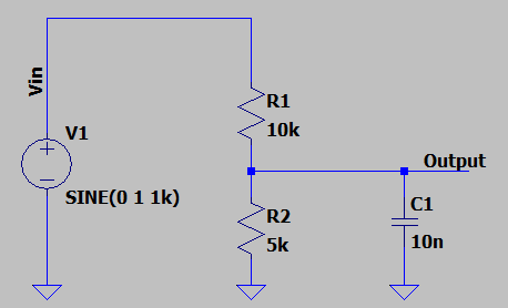 Voltage divider circuit with sine wave input