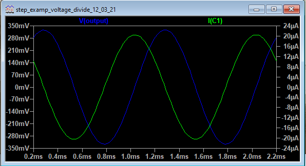 Capacitor C1 shown lagging