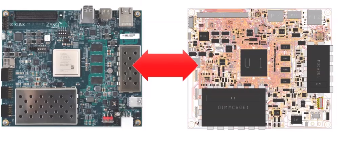 Virtual PCB Prototype