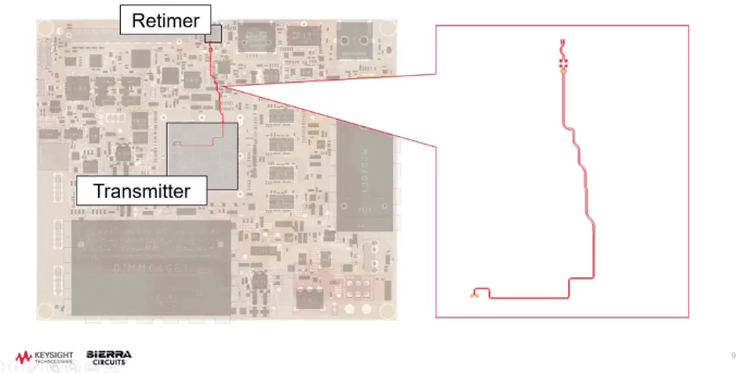 Signal flow in PCB simulation