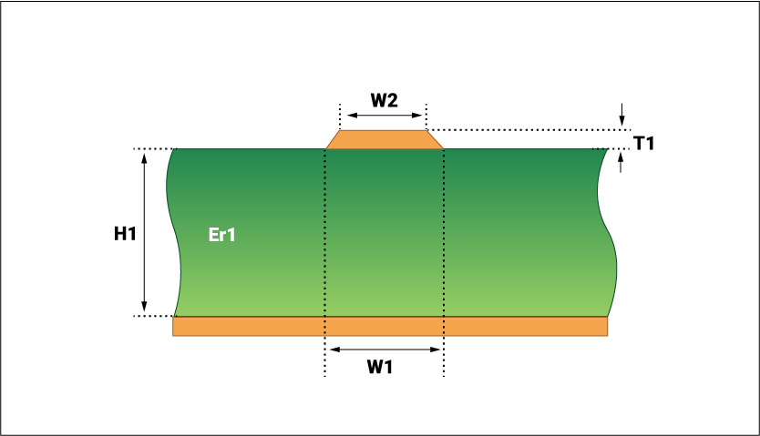 Single-ended microstrip for impedance control in flex PCBs