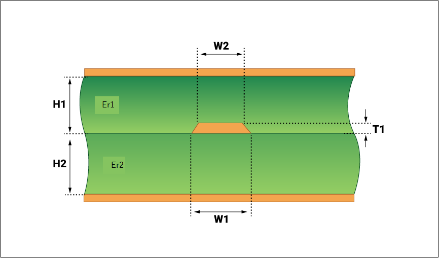 Single-ended stripline for flex PCBs