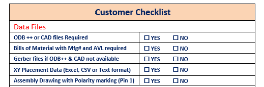 Bill of materials customer checklist