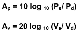 Signal attenuation calculation in terms of power and voltage