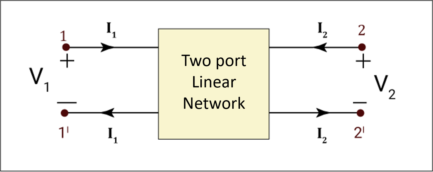 Two-port four-terminal network