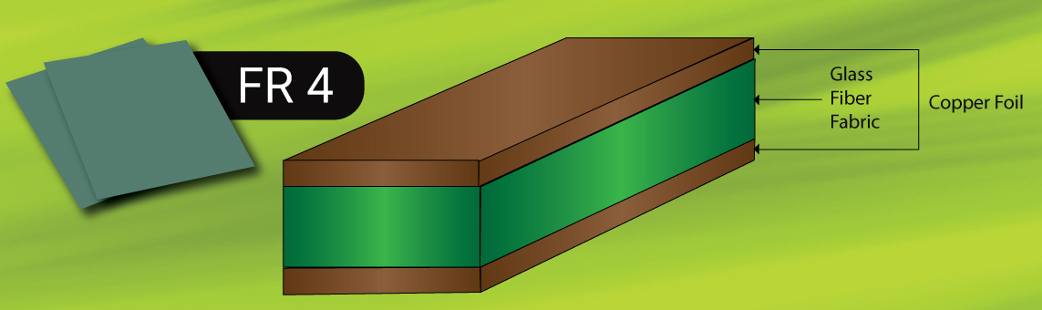 FR4 laminates for PCB manufacturing