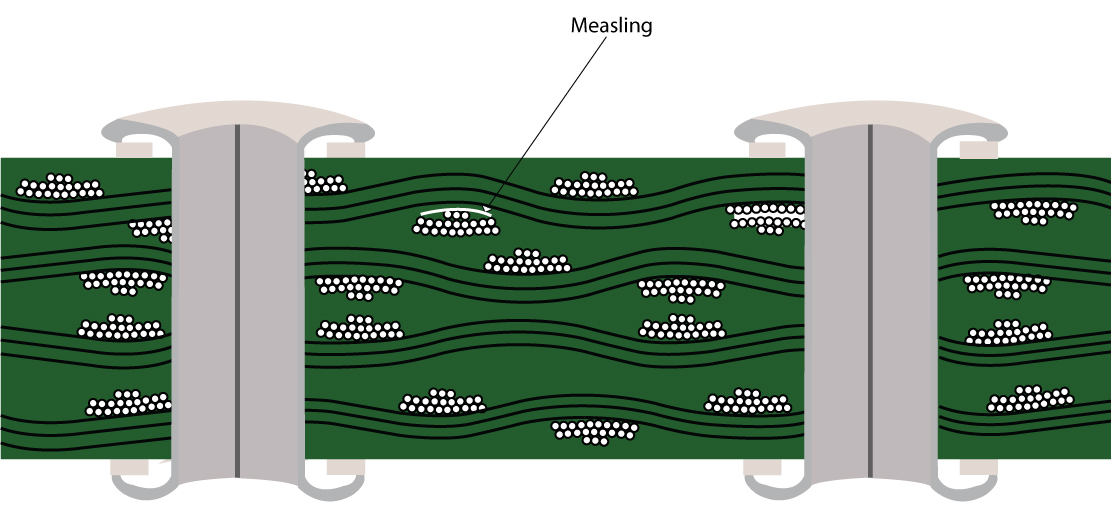 Measling on FR4 PCBs