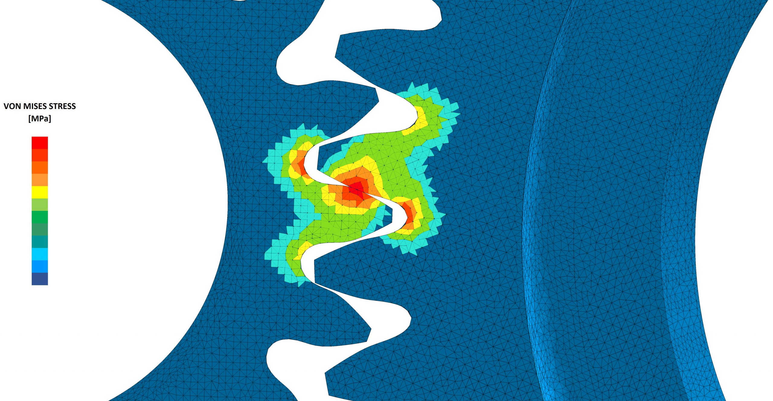 FEA applied to simulate structural stress