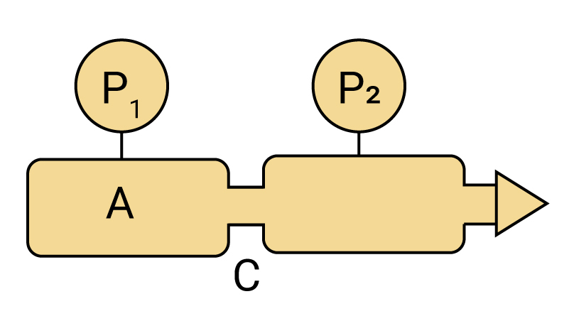 Measurement of outgassing rate using conductance method