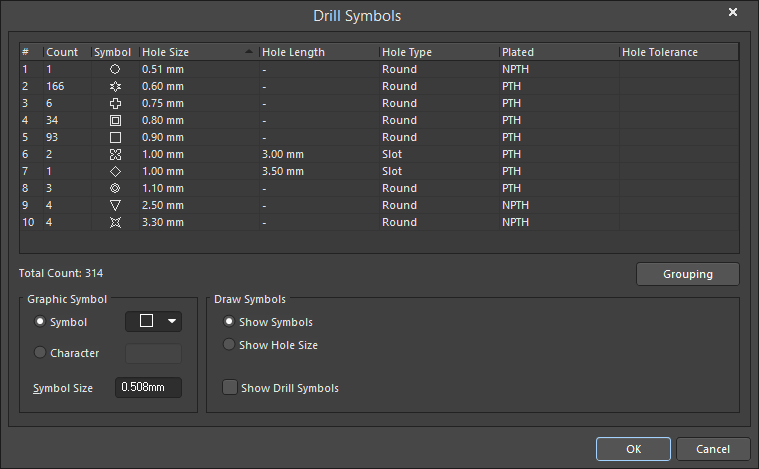 Fab drawing drill chart in Altium Designer