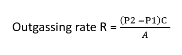 Formula to calculate outgassing using conductance method