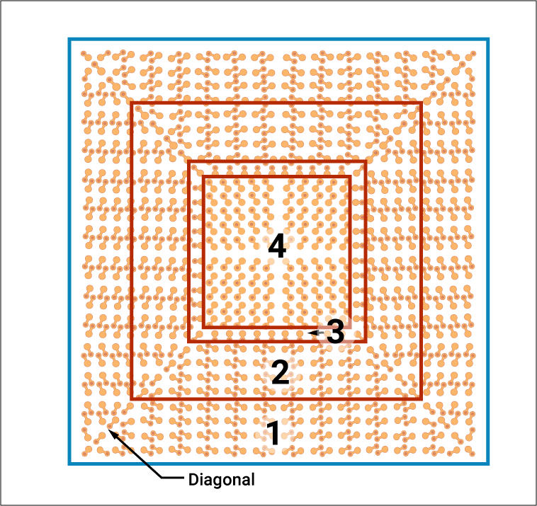Dogbone routing in HDI PCBs