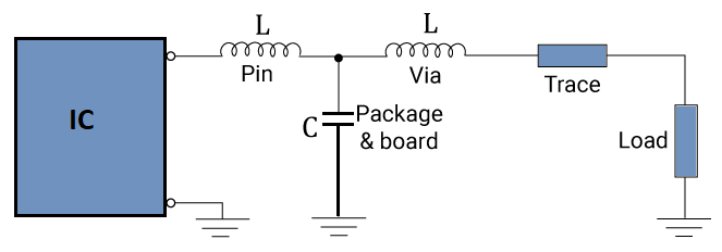 A low pass T filter circuit